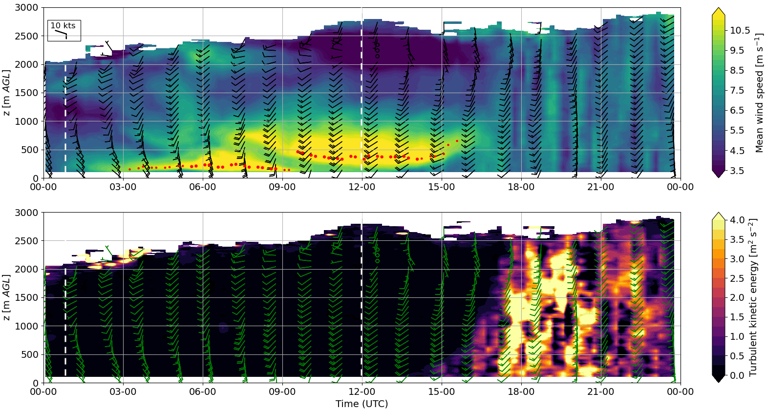 _images/a1_lidar.jpg